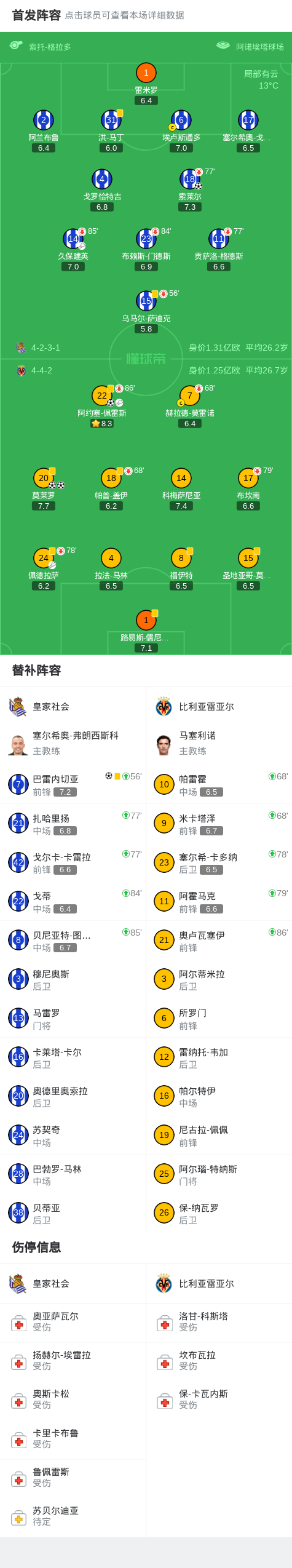 包含从集结日比利亚雷亚尔备战CBA常规赛到清晨NBA总决赛传出新动向，埃因霍温围绕英超刷新队史纪录的词条yy易游网址