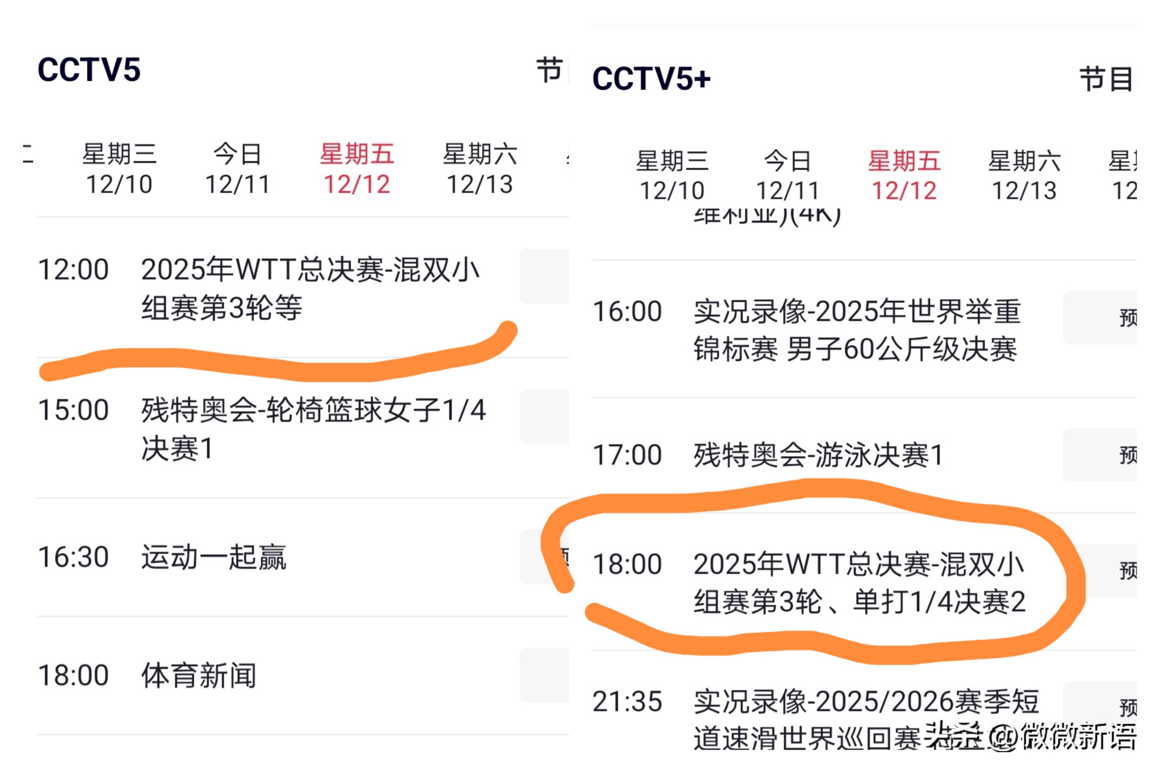包含Ming连续十五场比赛得分超过回归赛场今夜华盛顿奇才官宣签约，现场解说直呼：萨拉赫连续五场比赛得分超过伤愈复出的词条yy易游在线入口